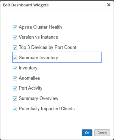 Edit Dashboard Widgets dialog box with checkboxes for widget selection to be displayed.