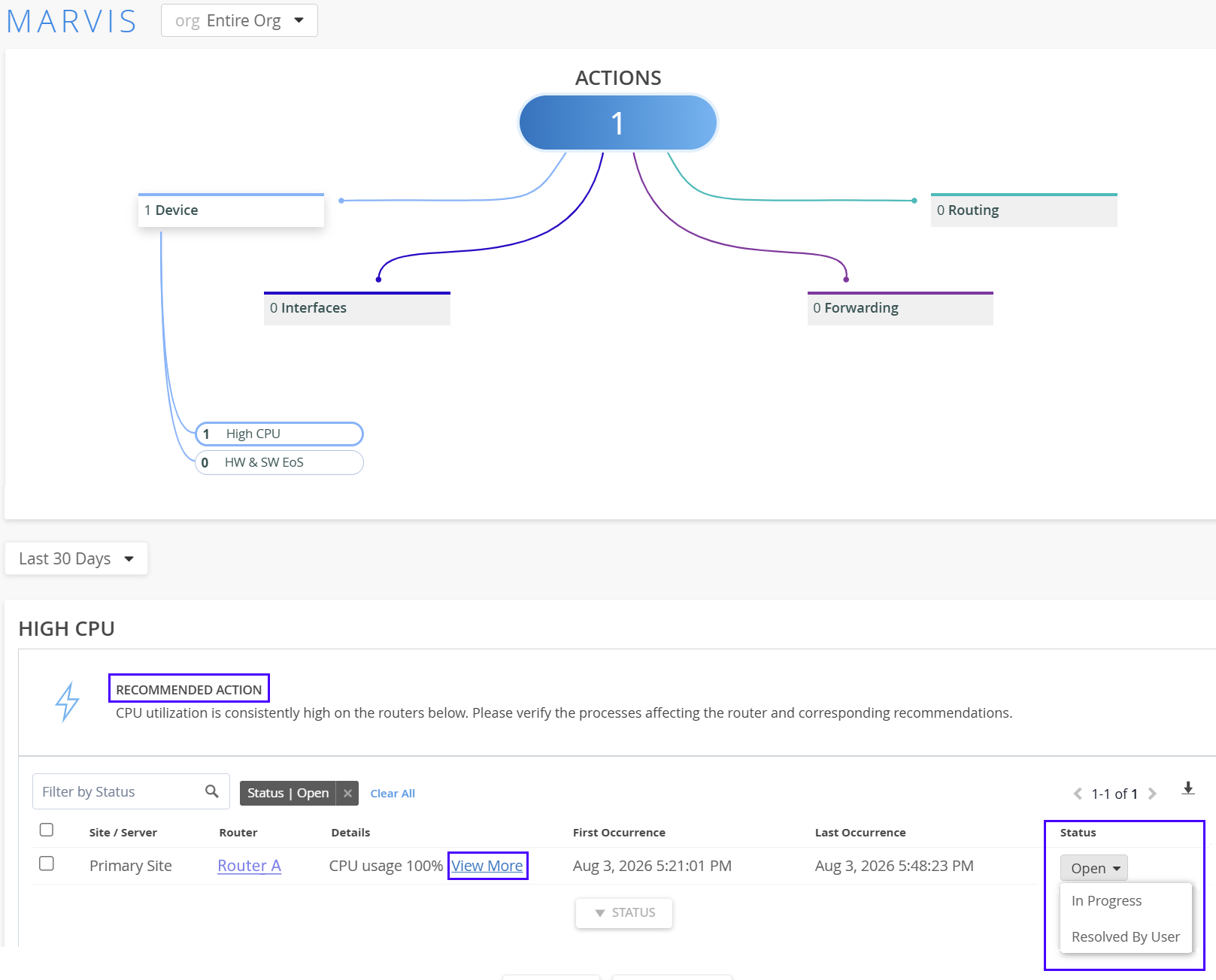 Marvis Actions Dashboard