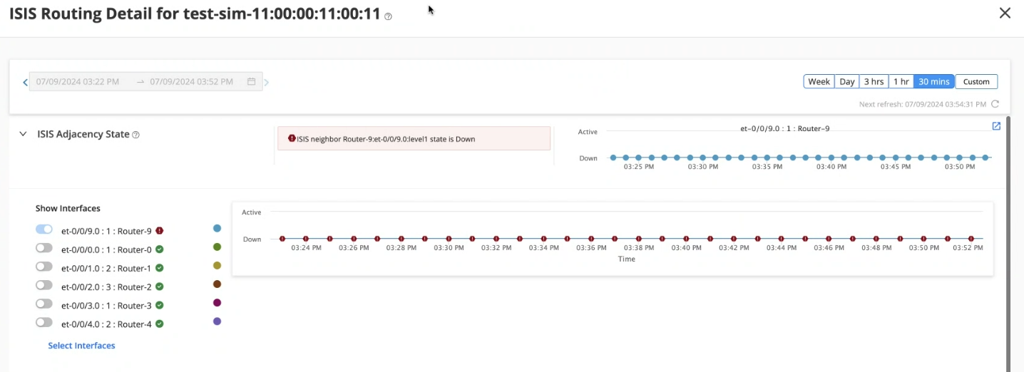 IS-IS routing details for test simulation showing Router-9 on interface et-0/0/9.0 down from 03:22 PM to 03:52 PM on 07/09/2024.