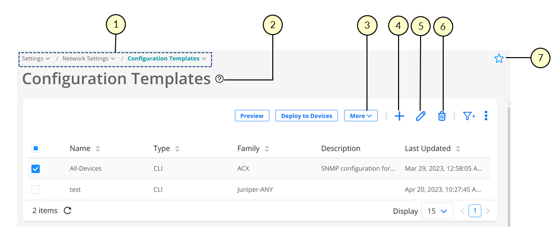 User interface for managing Configuration Templates in a network system with breadcrumb navigation, page title, action buttons for Preview, Deploy to Devices, More, Add, Edit, Delete, Star, and a table listing templates with columns for Name, Type, Family, Description, Last Updated, checkboxes for selection, and pagination controls.