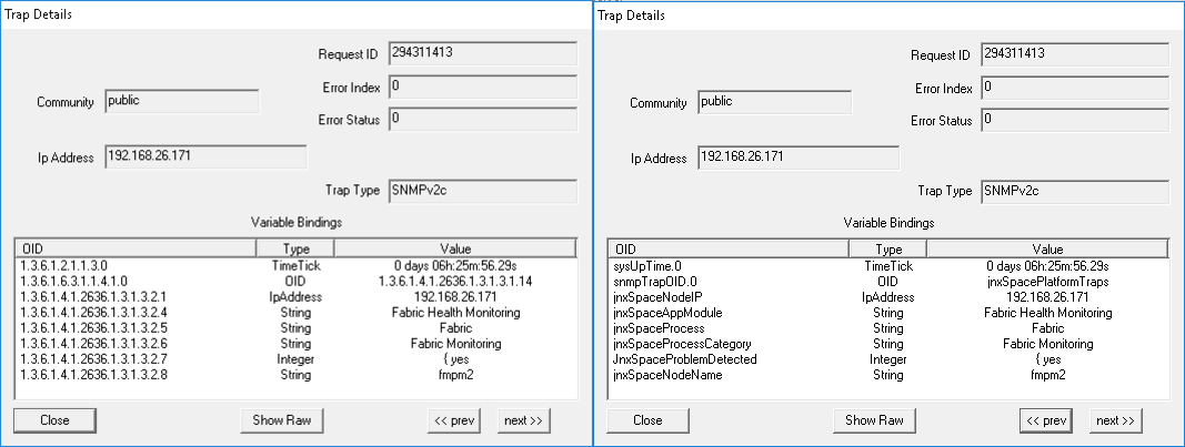 Trap Details When One or More Expected Processes Are Inactive On Dedicated FMPM Nodes