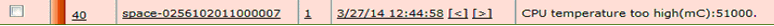 CPU Temperature Exceeds The Configured Threshold
