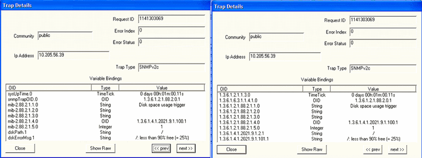 Trap Details When DIsk Usage Exceeds Configured Threshold