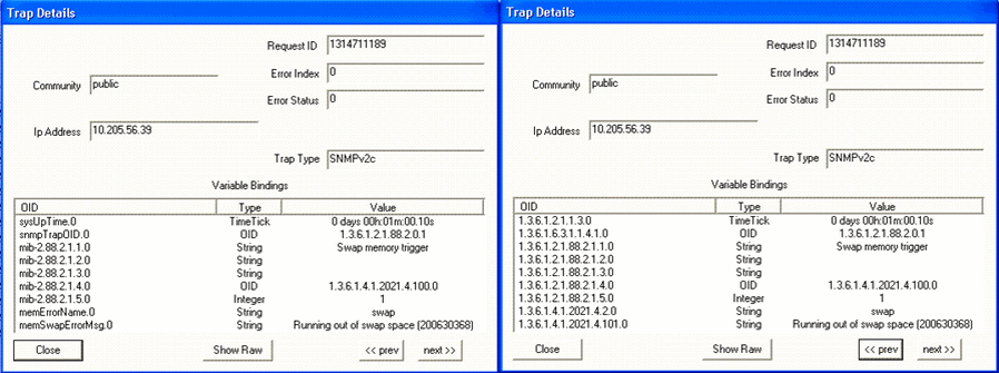 Trap Details When Swap Memory Usage Exceeds Upper Limit