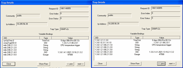 Trap Details When CPU Temperature Exceeds The Configured Threshold