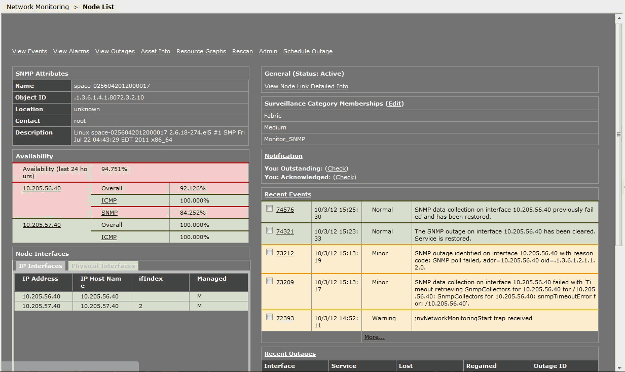 Screenshot of network monitoring interface showing SNMP attributes, availability stats, node interfaces, general info, surveillance categories, notifications, recent events, and outages.