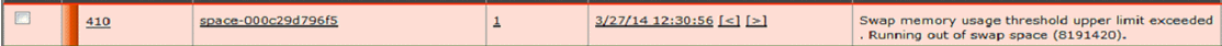 Critical swap memory issue: ID 410, space-000c29d796f5, 1 occurrence, timestamp 3/27/14 12:30:56, swap usage exceeded limit.