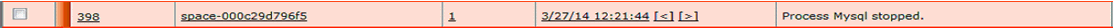 Log entry 398 shows space-000c29d796f5 with status 1 at 3/27/14 12:21:44. MySQL process stopped, red background indicates critical event.