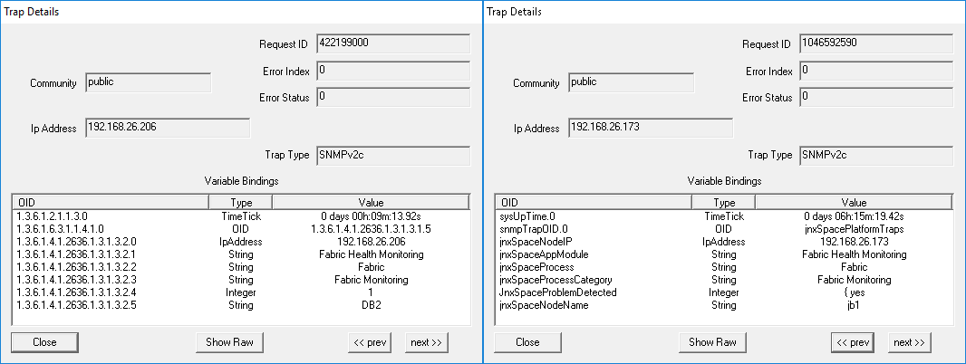 Left panel shows SNMP trap details with Request ID 422199000, IP 192.168.26.206, Trap Type SNMPv2c, time tick 00h:09m:13s, and bindings like Fabric Health Monitoring. Right panel shows SNMP trap details with Request ID 1045592590, IP 192.168.26.173, Trap Type SNMPv2c, time tick 06h:15m:19s, and detected problem with value yes.
