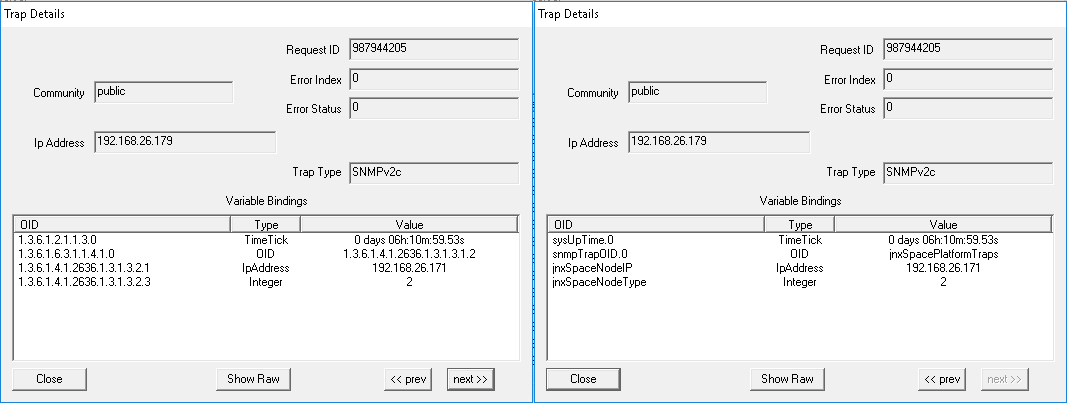 SNMP trap details interface with two panels showing Request ID 987944205, IP 192.168.26.179, Trap Type SNMPv2c, and Variable Bindings.