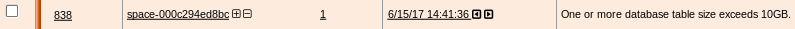 Checkbox for selecting row, ID 838, space-000c294ed8bc, count 1, timestamp 6/15/17 14:41:36, warning about database table size exceeding 10GB.