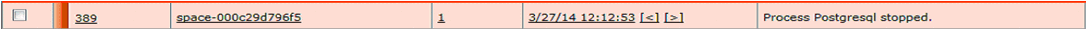 Log entry 389: Resource space-000c29d796f5, status 1, timestamp 3/27/14 12:12:53. Process Postgresql stopped.