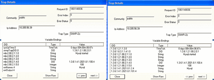 Network monitoring tool with SNMP trap details: Trap Details Window showing Request ID, Community, Error Index, Error Status, IP Address, Trap Type, and Variable Bindings with OIDs, types, and values.