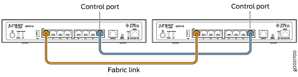 Connecting SRX110 Devices in a Chassis Cluster