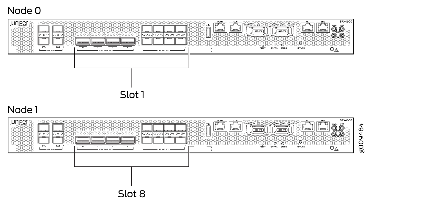 Rear panel of Juniper SRX4600 with nodes labeled Node 0 and Node 1 in HA cluster. Features: control and fabric ports, interface slots for 40G/100G I/O, management ports, SSD drives, timing ports, alarm indicators, and power supply units.