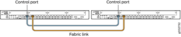 Connecting SRX240 Devices in a Chassis Cluster
