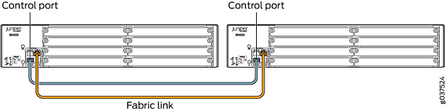 Connecting SRX650 Devices in a Chassis Cluster