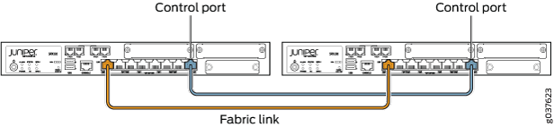 Connecting SRX220 Devices in a Chassis Cluster