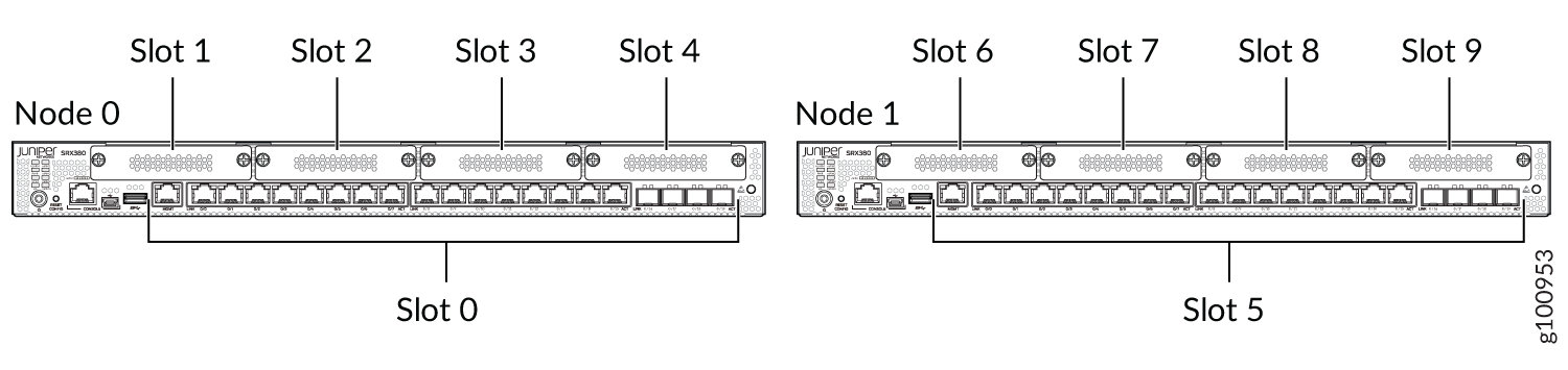 Juniper Networks SRX4600 front panel with Node 0 Slots 0-4 and Node 1 Slots 5-9 for network connectivity.