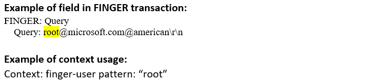 FINGER protocol example: Query format with root at microsoft.com at american. Root user is highlighted. Context shows finger-user pattern with root usage.