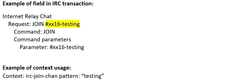 IRC transaction showing a JOIN request to channel xx16-testing with context usage irc-join-chan pattern testing.