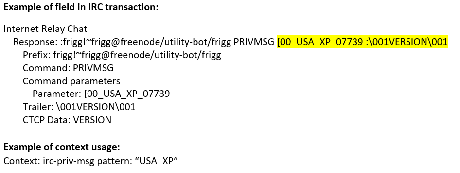 IRC transaction example showing a message structure with prefix frigg, command PRIVMSG, and parameters 00_USA_XP_07739 and VERSION trailer. Context pattern USA_XP.