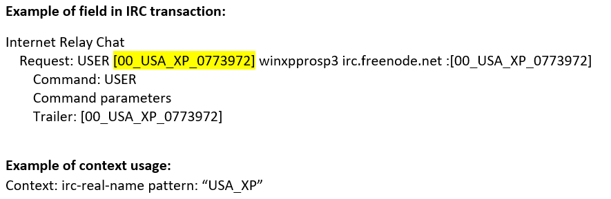 IRC transaction field with command USER, parameters winxpprosp3 and irc.freenode.net, and trailer 00_USA_XP_0773972.