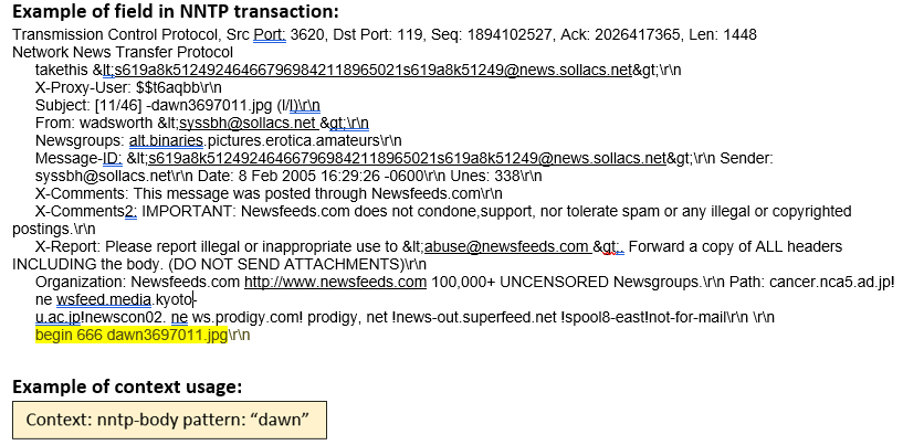 NNTP transaction example showing message structure with headers and metadata TCP details sender info newsgroup target and file attachment.