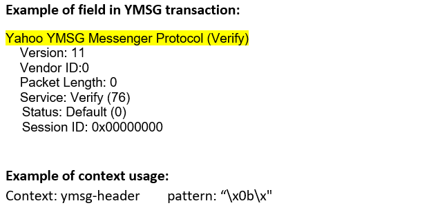 Yahoo YMSG Messenger Protocol Verify with Version 11 Vendor ID 0 Packet Length 0 Service Verify 76 Status Default 0 Session ID 0x00000000 Context ymsg-header Pattern 0b\