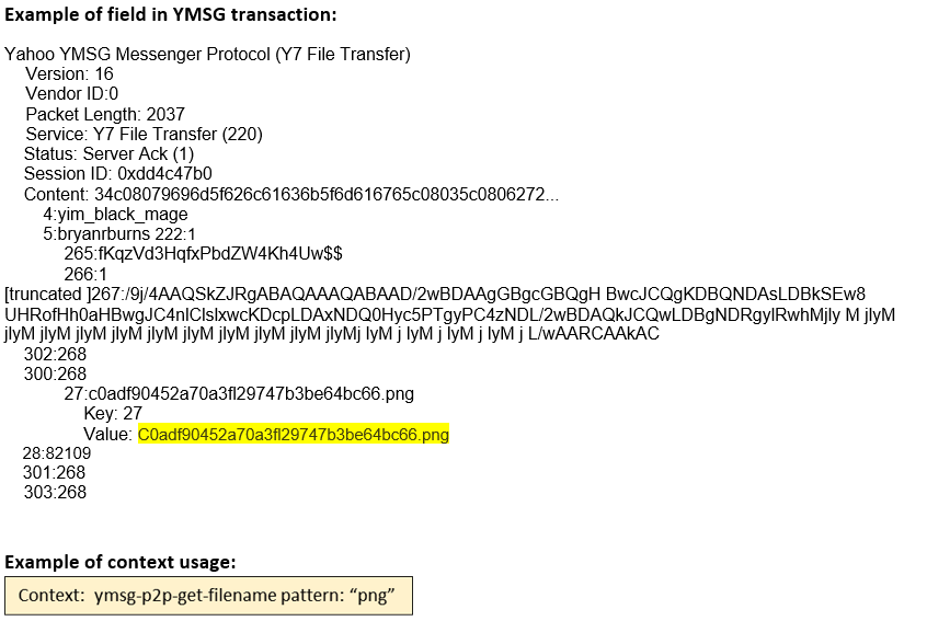 YMSG file transfer example showing metadata: Version 16, Vendor ID 0, Packet Length 2037, Service Y7 File Transfer 220, Status Server Ack 1, Session ID 0xd4c4d7b0, Filename C0adf90452a70a3f129747b3be64bc66.png.