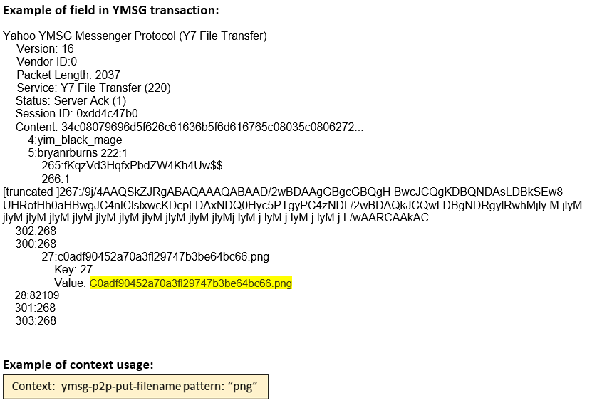 YMSG file transfer packet showing protocol version 16, vendor ID 0, packet length 2037 bytes, service 220, status 1, session ID 0xd4c447b0, filename c0adf90452a70a3f129747b3be64bc66.png.