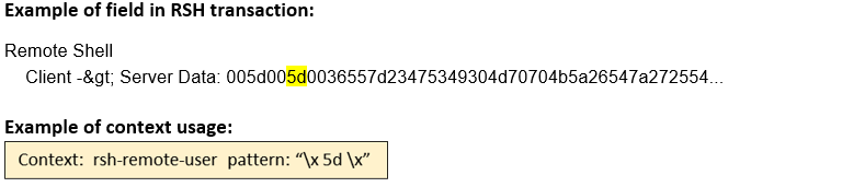 Remote Shell transaction field example showing data exchange with client and server. Hexadecimal value 5d highlighted in server data. Context usage explanation below defines pattern for identifying rsh-remote-user using value \x5d.