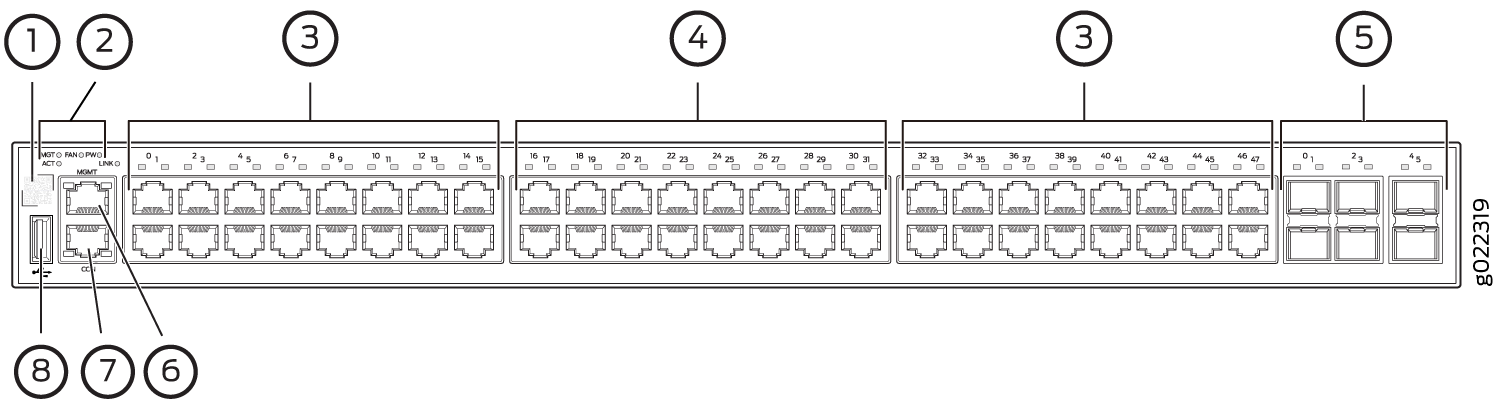 Front Panel of an EX2300-48MP Switch