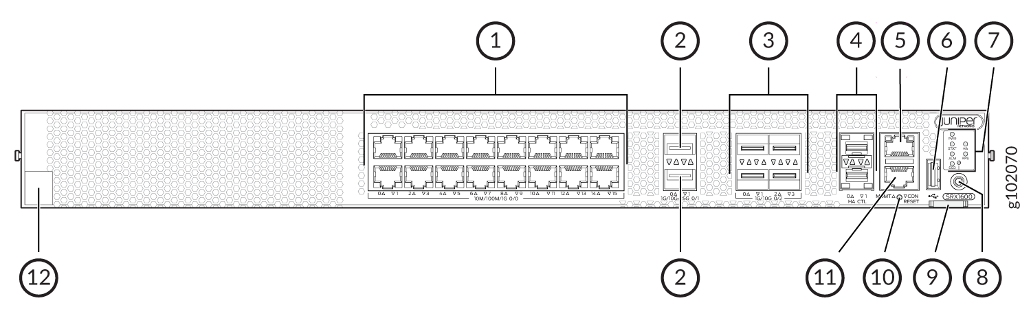 SRX1600 Firewall Front Panel