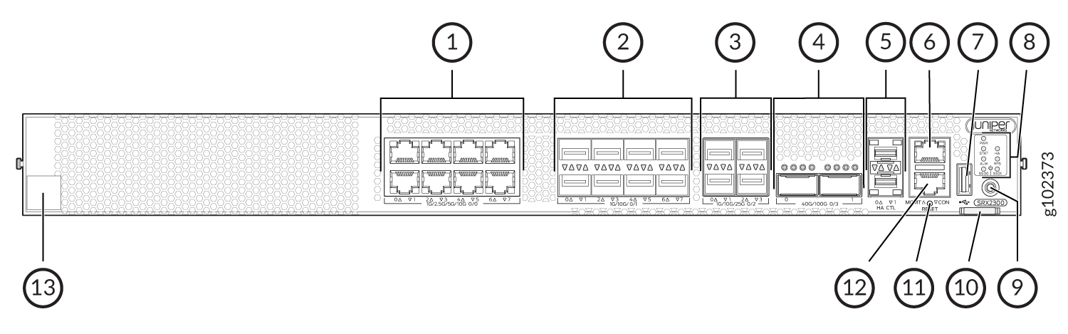 SRX2300, SRX4120 Firewall Front Panel