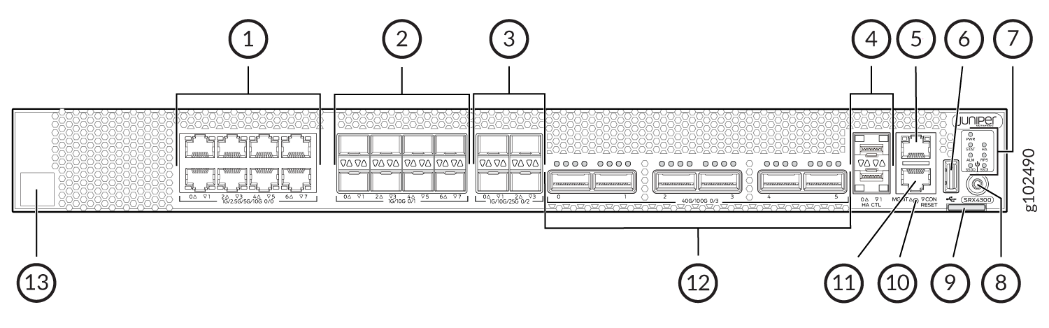 SRX4300 Firewall Front Panel