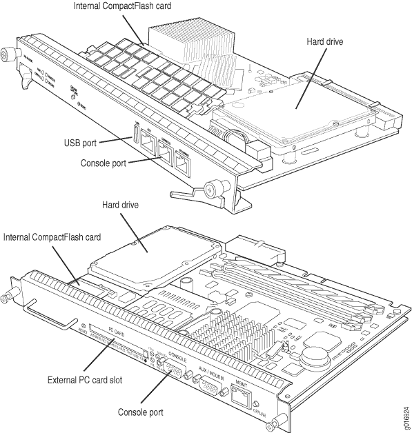 Technical diagram of server hardware showing circuit board with labeled components: CompactFlash card, hard drive, USB ports, console port, PC card slot, and heat sink.