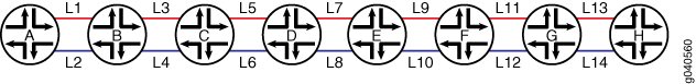 Diagram of an 8P8C RJ45 connector pinout with pins 1-8 labeled A-H. Red and blue lines show T568A or T568B wiring schemes.