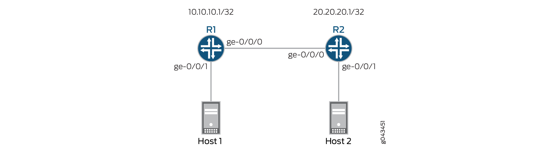 ARP Cache Protection