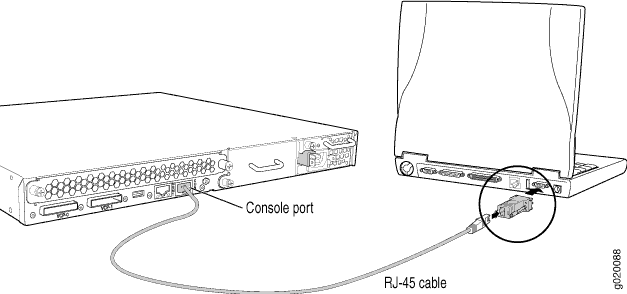 Network device connected to a laptop via RJ-45 cable for configuration through Console port.