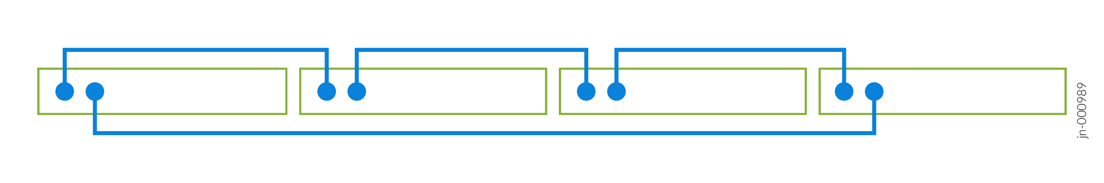 Diagram with green rectangles connected by blue lines and circles, labeled jn-000989, indicating a network or system design.