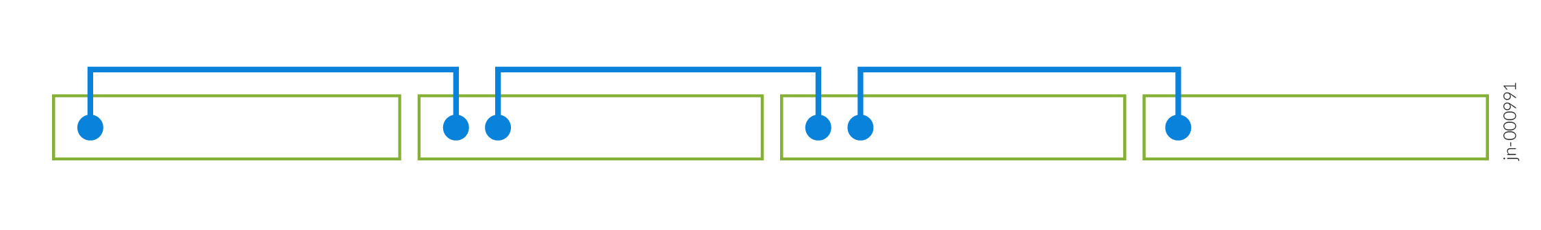 Diagram with green rectangles connected by blue lines ending in circles. Label jn-0009791.