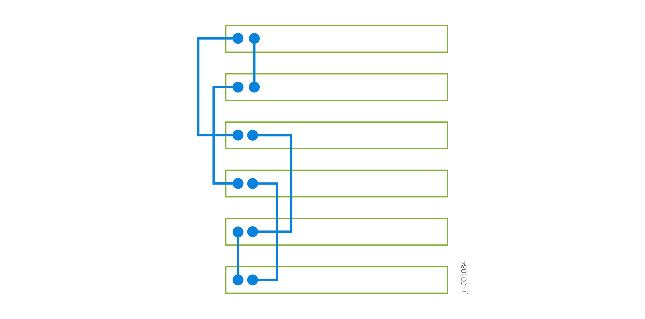 Hierarchical tree structure with blue lines and dots connecting green rectangles representing categories. Identifier: jn-001084.