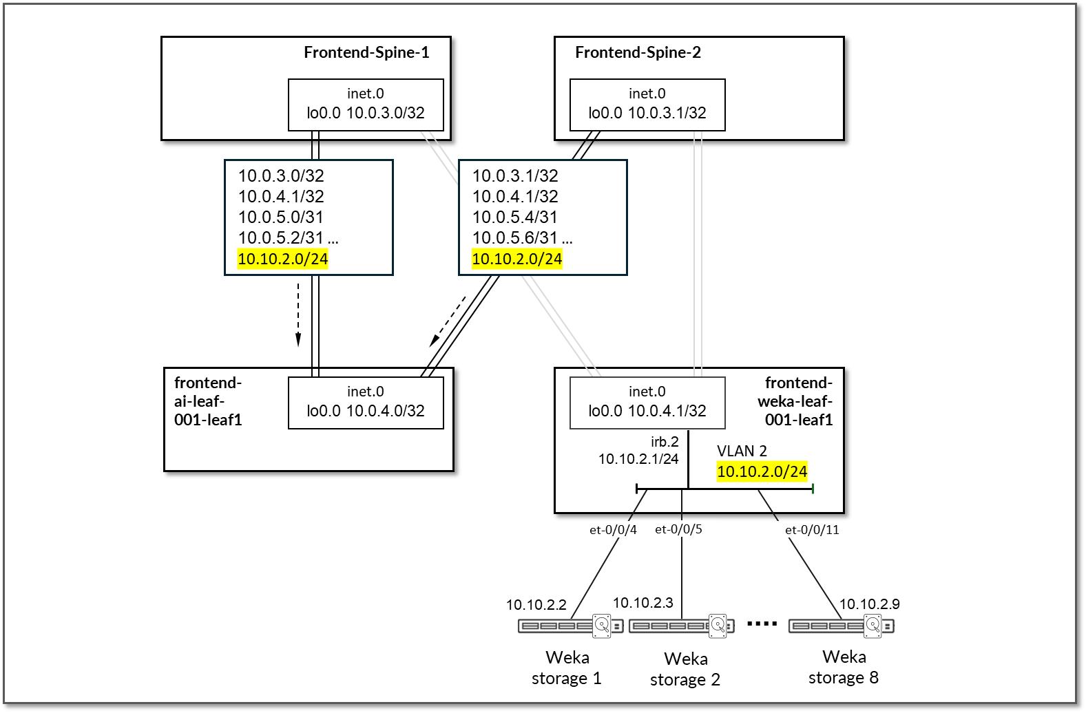 A screenshot of a computer Description automatically generated