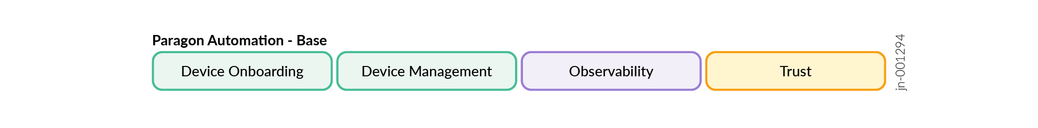 A close-up of a sign AI-generated content may be incorrect.