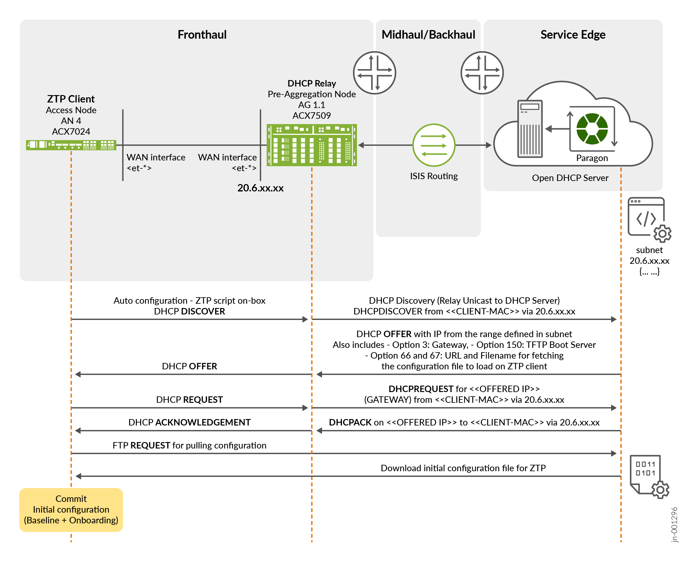 A diagram of a computer AI-generated content may be incorrect.