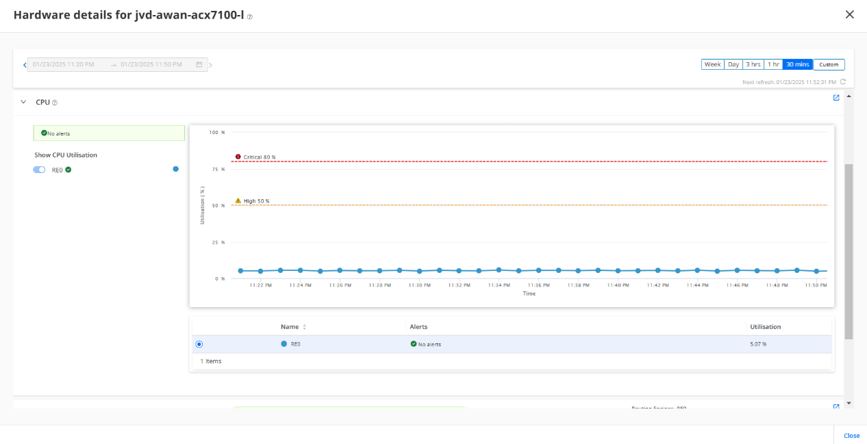 A screenshot of a graph Description automatically generated