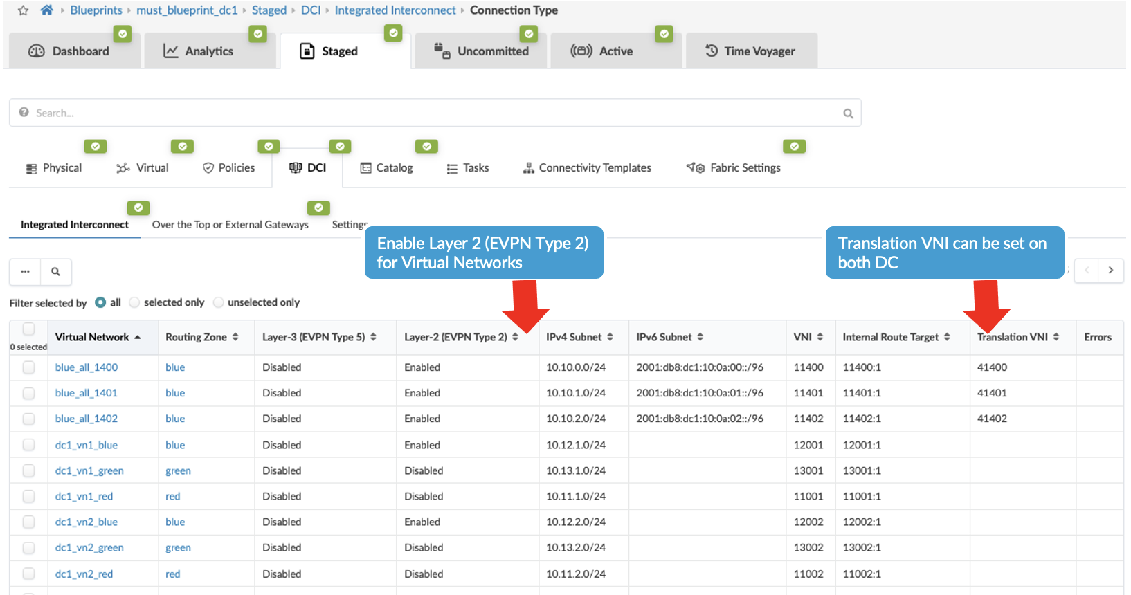 Selecting Virtual Network to Stretch and Apply Translation VNI