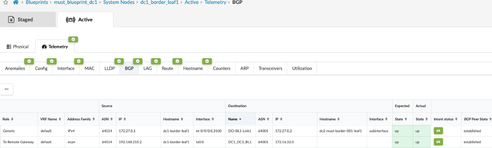 Apstra showing BGP and Interfaces all Green for DC1 Border Leaf Switch 1