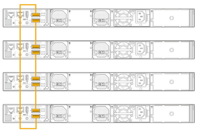 Virtual Chassis VCP connection as Ring